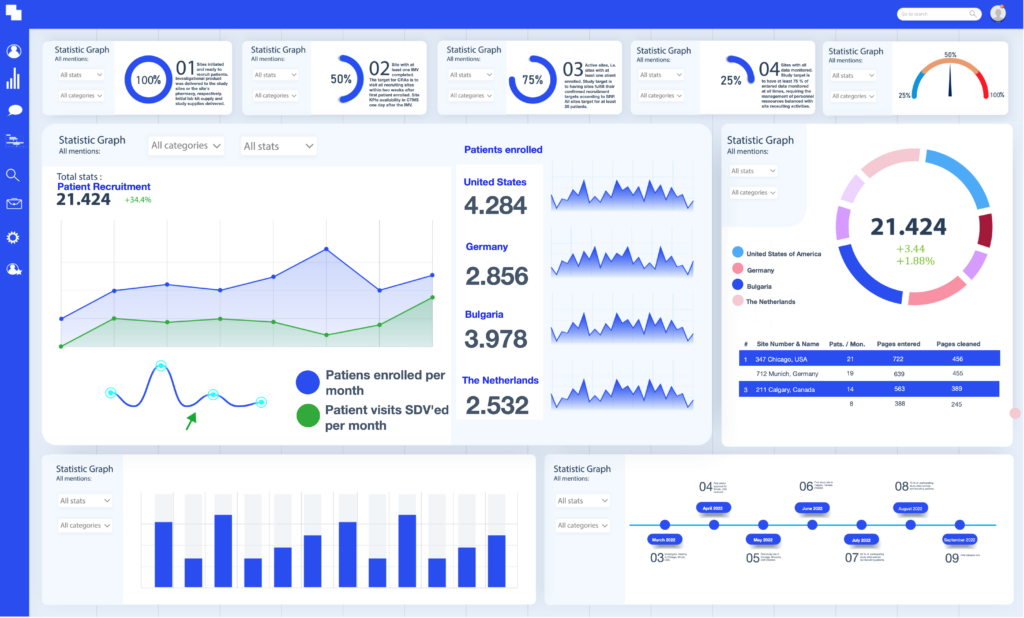 Business Process Intelligence | [re] aligner Consulting